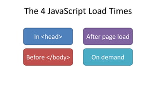 The 4 JavaScript Load Times
In <head>
Before </body>
After page load
On demand
 