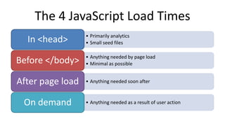 The 4 JavaScript Load Times
• Primarily analytics
• Small seed filesIn <head>
• Anything needed by page load
• Minimal as possibleBefore </body>
• Anything needed soon afterAfter page load
• Anything needed as a result of user actionOn demand
 