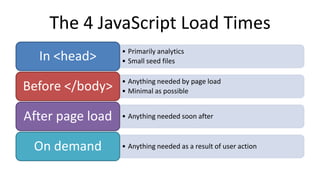Enough with the JavaScript already! Slide 79