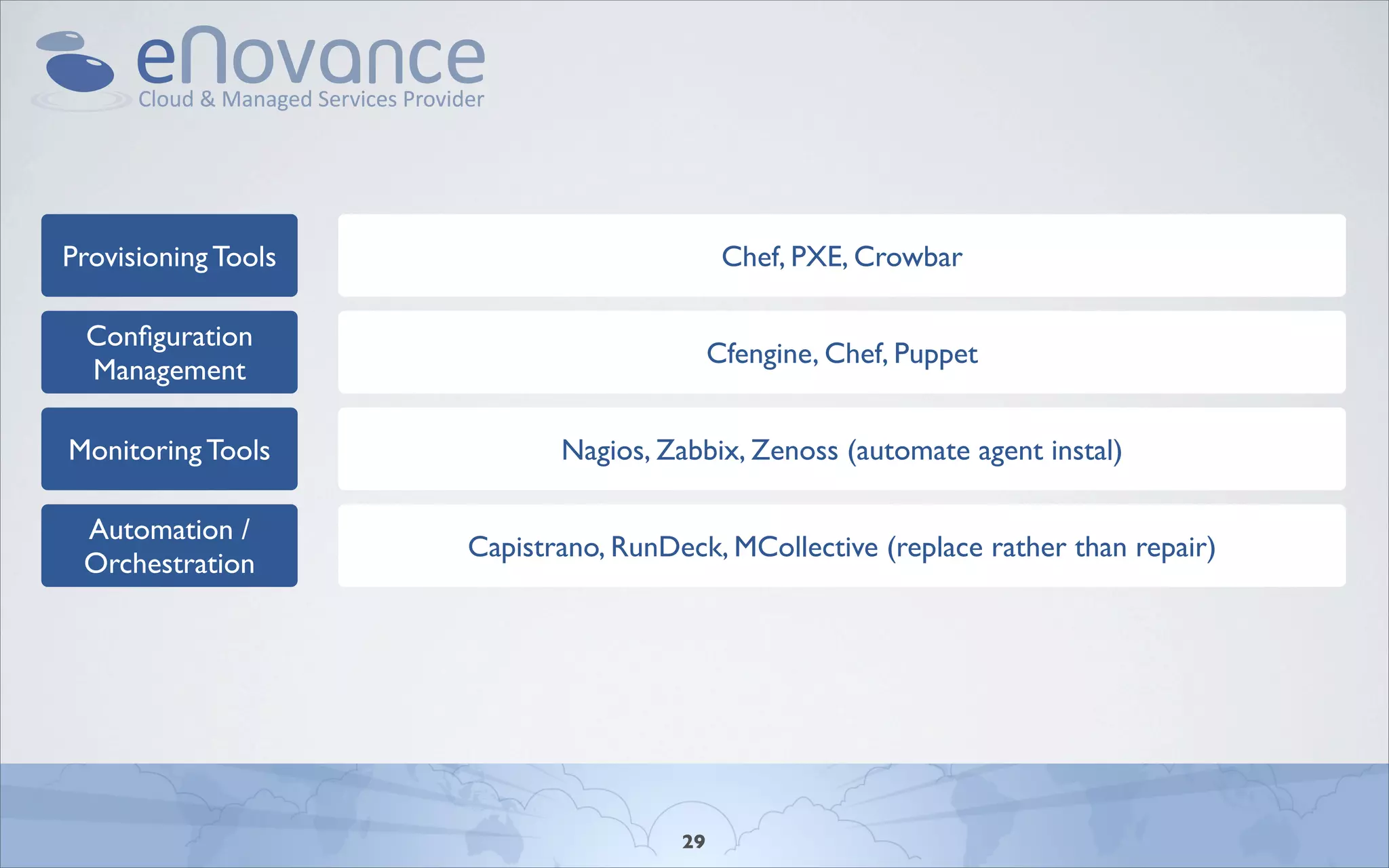 Provisioning Tools                          Chef, PXE, Crowbar

 Conﬁguration
                                           Cfengine, Chef, Puppet
 Management

Monitoring Tools            Nagios, Zabbix, Zenoss (automate agent instal)

 Automation /
                     Capistrano, RunDeck, MCollective (replace rather than repair)
 Orchestration




                                      29
 