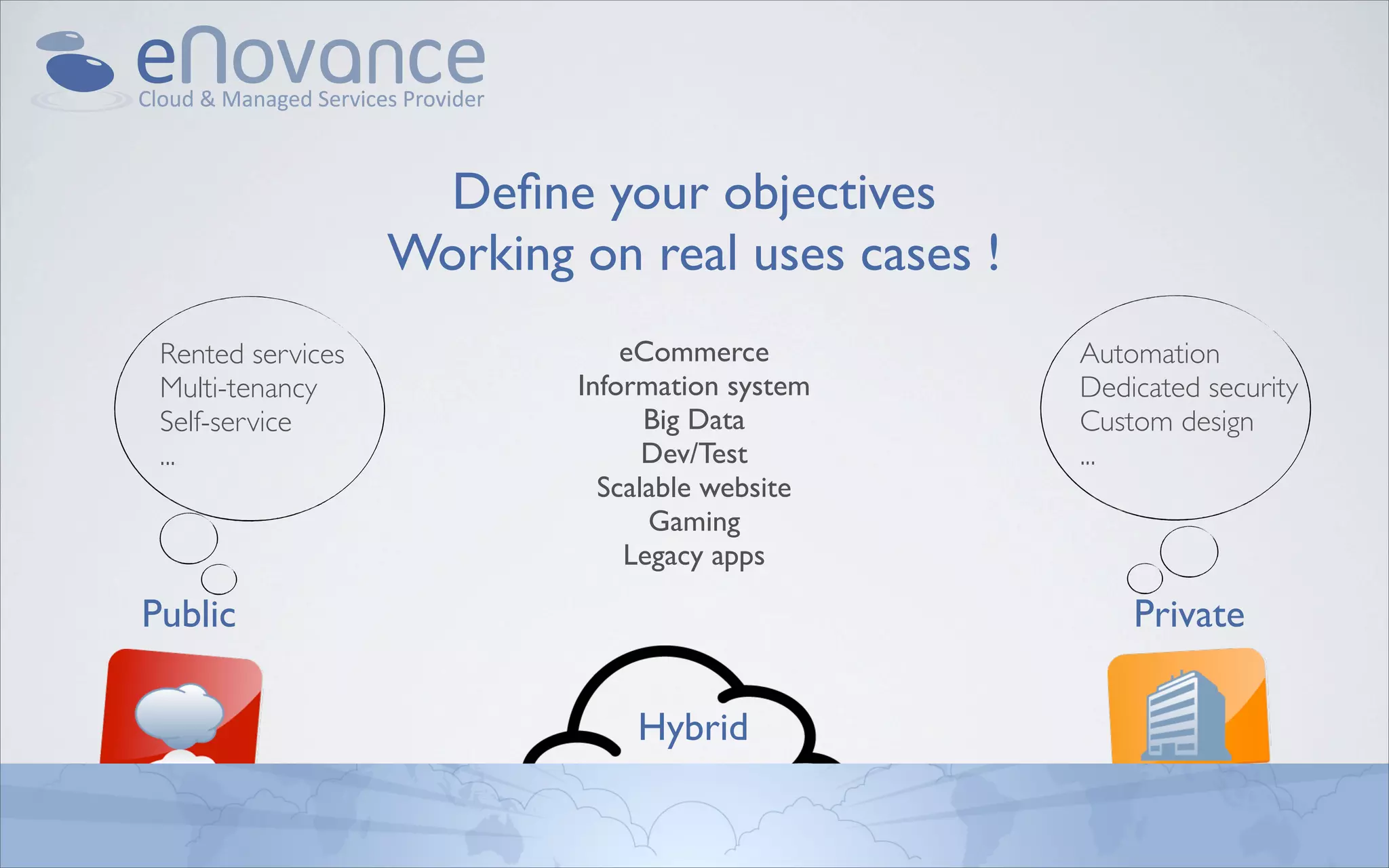 Deﬁne your objectives
                   Working on real uses cases !
 Rented services               eCommerce          Automation
 Multi-tenancy             Information system     Dedicated security
 Self-service                    Big Data         Custom design
 ...                             Dev/Test         ...
                             Scalable website
                                 Gaming
                               Legacy apps

Public                                                Private

                               Hybrid

                                   7
 