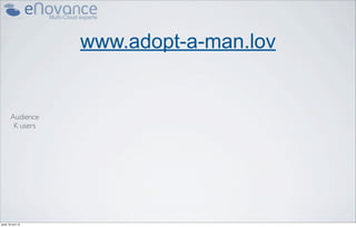 www.adopt-a-man.lov


        Audience
         K users




jeudi 18 avril 13
 