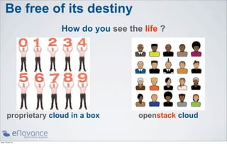 Be free of its destiny
                       How do you see the life ?




        proprietary cloud in a box       openstack cloud


jeudi 18 avril 13
 