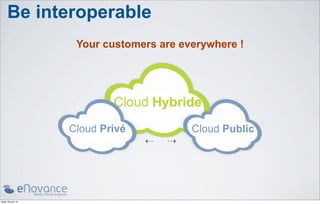 Be interoperable
                    Your customers are everywhere !




                                ⇠   ⇢




jeudi 18 avril 13
 