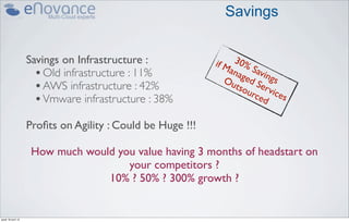 Savings


                    Savings on Infrastructure :             if M 30%
                      • Old infrastructure : 11%                ana Savi
                                                               Ou   ged ngs
                      • AWS infrastructure : 42%                  tso Serv
                                                                     urc ice
                      • Vmware infrastructure : 38%                     ed   s

                    Proﬁts on Agility : Could be Huge !!!

                     How much would you value having 3 months of headstart on
                                      your competitors ?
                                  10% ? 50% ? 300% growth ?


jeudi 18 avril 13
 