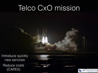 Telco CxO mission
Introduce quickly
new services
Reduce costs
(CAPEX)
 
