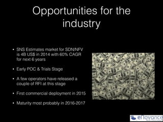 Opportunities for the
industry
• SNS Estimates market for SDN/NFV
is 4B US$ in 2014 with 60% CAGR
for next 6 years
• Early...