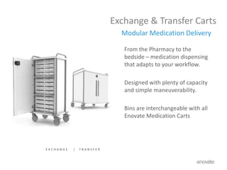 ENOVATE MEDICAL CARTSCLEAN. SIMPLE. SMART.