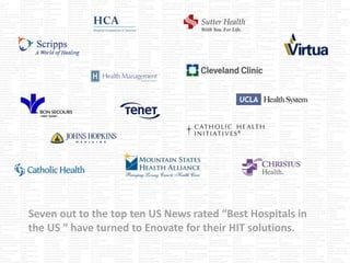 	Seven out to the top ten US News rated “Best Hospitals in the US ” have turned to Enovate for their HIT solutions.