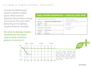 All contact surfaces are finished or made with anti-microbial materials delivering smooth & comfortable surfaces.
