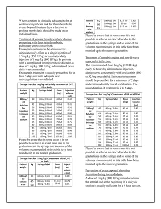 Enoxaparin sodium 100mgml solution for injection smpc taj ...
