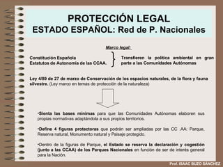 PROTECCIÓN LEGAL ESTADO ESPAÑOL: Red de P. Nacionales Sienta las bases mínimas  para que las Comunidades Autónomas elaboren sus propias normativas adaptándola a sus propios territorios. Define 4 figuras protectoras  que podrán ser ampliadas por las CC .AA: Parque, Reserva natural, Monumento natural y Paisaje protegido. Dentro de la figuras de Parque,  el Estado se reserva la declaración y cogestión (junto a las CCAA) de los Parques Nacionales  en función de ser de interés general para la Nación. Prof. ISAAC BUZO SÁNCHEZ Marco legal:   Constitución Española Estatutos de Autonomía de las CCAA. Ley 4/89 de 27 de marzo de Conservación de los espacios naturales, de la flora y fauna silvestre.  (Ley marco en temas de protección de la naturaleza) Transfieren la política ambiental en gran parte a las Comunidades Autónomas 