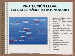 PROTECCIÓN LEGAL ESTADO ESPAÑOL: Red de P. Nacionales Aigüestortes i Estany de Sant Maurici (Cataluña) Ordesa y Monte Perdido (Aragón) Archipiélago de Cabrera (Baleares) Sierra Nevada (Andalucía) Tablas de Daimiel (Castilla-La Mancha) Cabañeros (Castilla La-Mancha) Monfragüe Doñana Picos de Europa Islas Atlánticas de Galicia Caldera de Taburiente Garajonay Teide Timanfaya Fuente: Ministerio de Medio Ambiente. Red de Parques Nacionales Prof. ISAAC BUZO SÁNCHEZ 