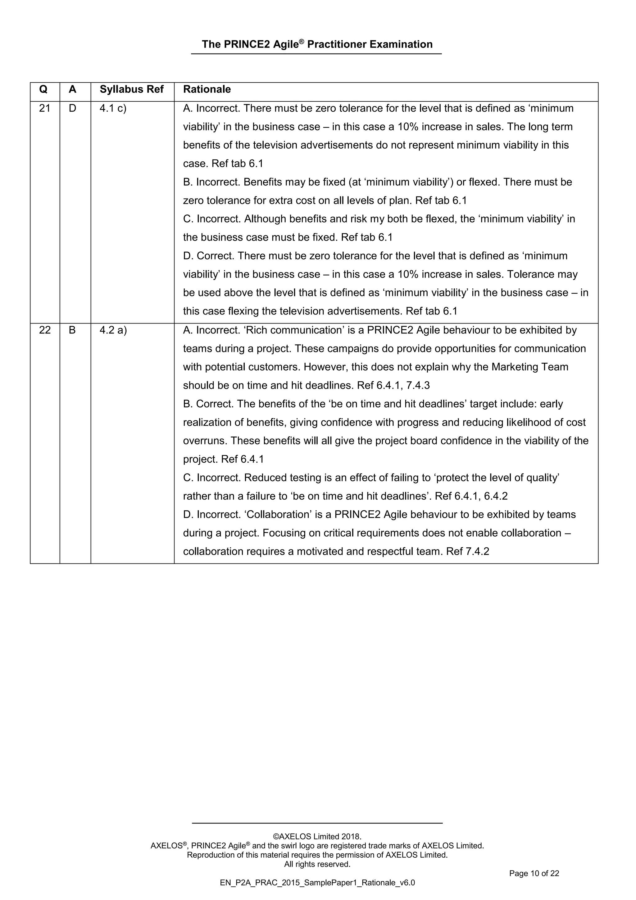 The PRINCE2 Agile®
Practitioner Examination
©AXELOS Limited 2018.
AXELOS®, PRINCE2 Agile® and the swirl logo are registered trade marks of AXELOS Limited.
Reproduction of this material requires the permission of AXELOS Limited.
All rights reserved.
Page 10 of 22
EN_P2A_PRAC_2015_SamplePaper1_Rationale_v6.0
Q A Syllabus Ref Rationale
21 D 4.1 c) A. Incorrect. There must be zero tolerance for the level that is defined as ‘minimum
viability’ in the business case – in this case a 10% increase in sales. The long term
benefits of the television advertisements do not represent minimum viability in this
case. Ref tab 6.1
B. Incorrect. Benefits may be fixed (at ‘minimum viability’) or flexed. There must be
zero tolerance for extra cost on all levels of plan. Ref tab 6.1
C. Incorrect. Although benefits and risk my both be flexed, the ‘minimum viability’ in
the business case must be fixed. Ref tab 6.1
D. Correct. There must be zero tolerance for the level that is defined as ‘minimum
viability’ in the business case – in this case a 10% increase in sales. Tolerance may
be used above the level that is defined as ‘minimum viability’ in the business case – in
this case flexing the television advertisements. Ref tab 6.1
22 B 4.2 a) A. Incorrect. ‘Rich communication’ is a PRINCE2 Agile behaviour to be exhibited by
teams during a project. These campaigns do provide opportunities for communication
with potential customers. However, this does not explain why the Marketing Team
should be on time and hit deadlines. Ref 6.4.1, 7.4.3
B. Correct. The benefits of the ‘be on time and hit deadlines’ target include: early
realization of benefits, giving confidence with progress and reducing likelihood of cost
overruns. These benefits will all give the project board confidence in the viability of the
project. Ref 6.4.1
C. Incorrect. Reduced testing is an effect of failing to ‘protect the level of quality’
rather than a failure to ‘be on time and hit deadlines’. Ref 6.4.1, 6.4.2
D. Incorrect. ‘Collaboration’ is a PRINCE2 Agile behaviour to be exhibited by teams
during a project. Focusing on critical requirements does not enable collaboration –
collaboration requires a motivated and respectful team. Ref 7.4.2
 