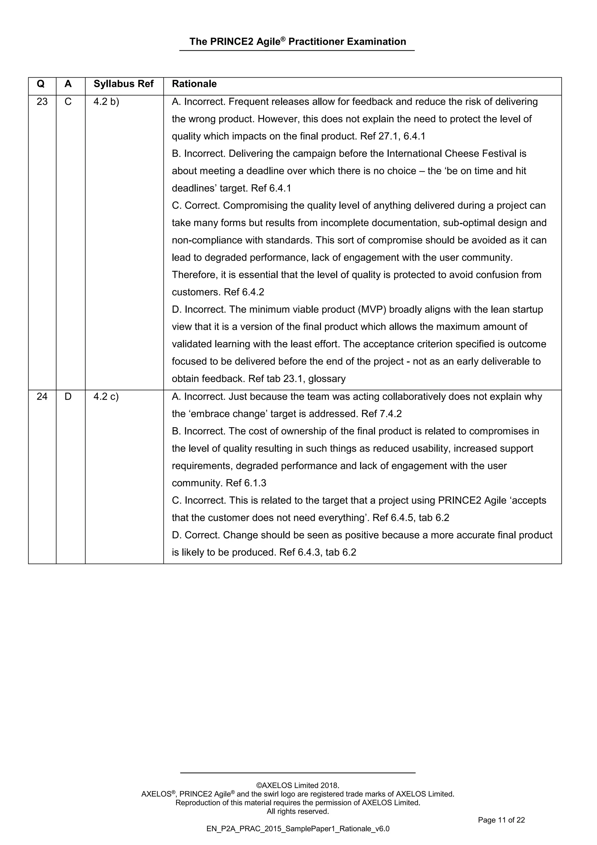 The PRINCE2 Agile®
Practitioner Examination
©AXELOS Limited 2018.
AXELOS®, PRINCE2 Agile® and the swirl logo are registered trade marks of AXELOS Limited.
Reproduction of this material requires the permission of AXELOS Limited.
All rights reserved.
Page 11 of 22
EN_P2A_PRAC_2015_SamplePaper1_Rationale_v6.0
Q A Syllabus Ref Rationale
23 C 4.2 b) A. Incorrect. Frequent releases allow for feedback and reduce the risk of delivering
the wrong product. However, this does not explain the need to protect the level of
quality which impacts on the final product. Ref 27.1, 6.4.1
B. Incorrect. Delivering the campaign before the International Cheese Festival is
about meeting a deadline over which there is no choice – the ‘be on time and hit
deadlines’ target. Ref 6.4.1
C. Correct. Compromising the quality level of anything delivered during a project can
take many forms but results from incomplete documentation, sub-optimal design and
non-compliance with standards. This sort of compromise should be avoided as it can
lead to degraded performance, lack of engagement with the user community.
Therefore, it is essential that the level of quality is protected to avoid confusion from
customers. Ref 6.4.2
D. Incorrect. The minimum viable product (MVP) broadly aligns with the lean startup
view that it is a version of the final product which allows the maximum amount of
validated learning with the least effort. The acceptance criterion specified is outcome
focused to be delivered before the end of the project - not as an early deliverable to
obtain feedback. Ref tab 23.1, glossary
24 D 4.2 c) A. Incorrect. Just because the team was acting collaboratively does not explain why
the ‘embrace change’ target is addressed. Ref 7.4.2
B. Incorrect. The cost of ownership of the final product is related to compromises in
the level of quality resulting in such things as reduced usability, increased support
requirements, degraded performance and lack of engagement with the user
community. Ref 6.1.3
C. Incorrect. This is related to the target that a project using PRINCE2 Agile ‘accepts
that the customer does not need everything’. Ref 6.4.5, tab 6.2
D. Correct. Change should be seen as positive because a more accurate final product
is likely to be produced. Ref 6.4.3, tab 6.2
 