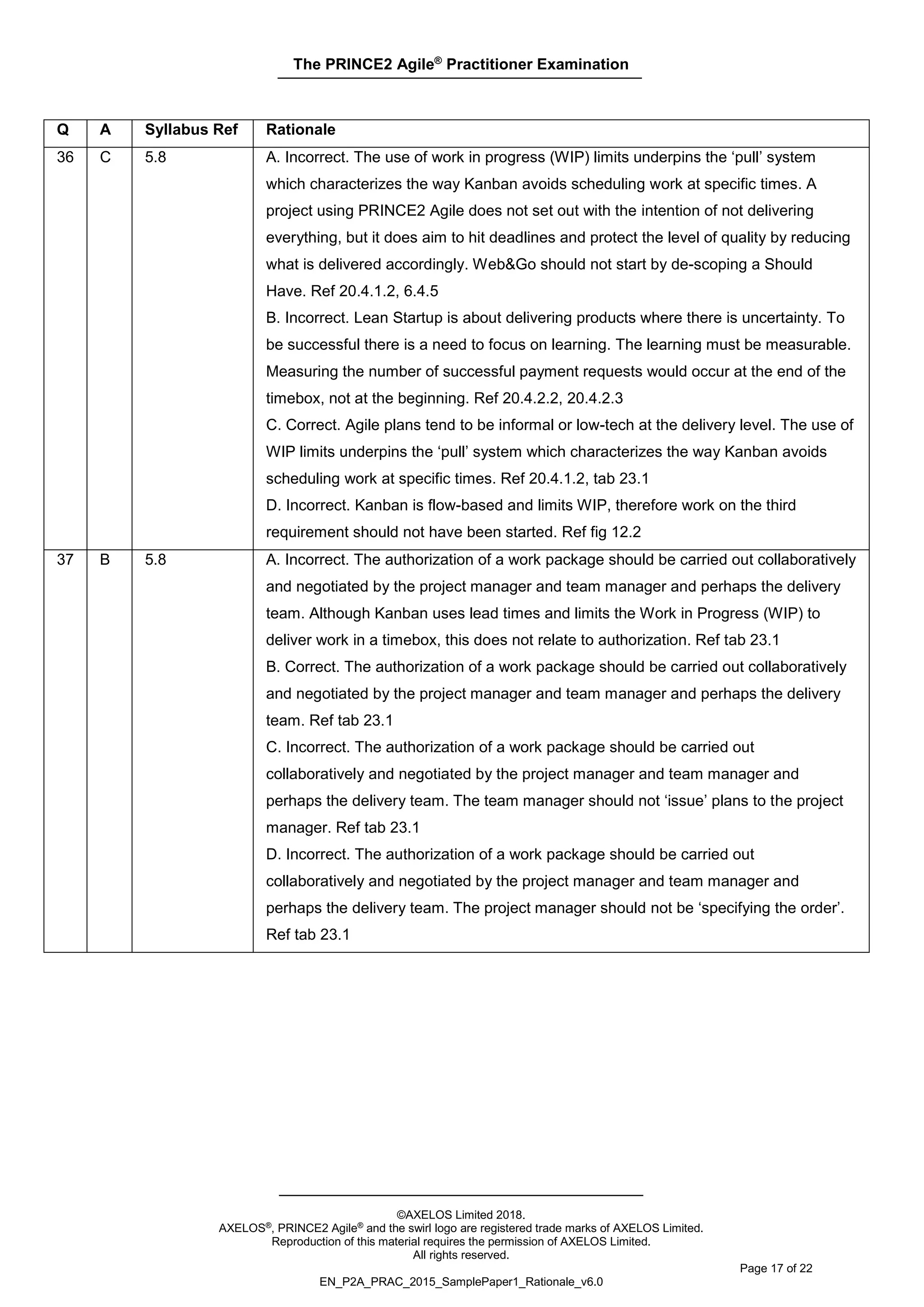 The PRINCE2 Agile®
Practitioner Examination
©AXELOS Limited 2018.
AXELOS®, PRINCE2 Agile® and the swirl logo are registered trade marks of AXELOS Limited.
Reproduction of this material requires the permission of AXELOS Limited.
All rights reserved.
Page 17 of 22
EN_P2A_PRAC_2015_SamplePaper1_Rationale_v6.0
Q A Syllabus Ref Rationale
36 C 5.8 A. Incorrect. The use of work in progress (WIP) limits underpins the ‘pull’ system
which characterizes the way Kanban avoids scheduling work at specific times. A
project using PRINCE2 Agile does not set out with the intention of not delivering
everything, but it does aim to hit deadlines and protect the level of quality by reducing
what is delivered accordingly. Web&Go should not start by de-scoping a Should
Have. Ref 20.4.1.2, 6.4.5
B. Incorrect. Lean Startup is about delivering products where there is uncertainty. To
be successful there is a need to focus on learning. The learning must be measurable.
Measuring the number of successful payment requests would occur at the end of the
timebox, not at the beginning. Ref 20.4.2.2, 20.4.2.3
C. Correct. Agile plans tend to be informal or low-tech at the delivery level. The use of
WIP limits underpins the ‘pull’ system which characterizes the way Kanban avoids
scheduling work at specific times. Ref 20.4.1.2, tab 23.1
D. Incorrect. Kanban is flow-based and limits WIP, therefore work on the third
requirement should not have been started. Ref fig 12.2
37 B 5.8 A. Incorrect. The authorization of a work package should be carried out collaboratively
and negotiated by the project manager and team manager and perhaps the delivery
team. Although Kanban uses lead times and limits the Work in Progress (WIP) to
deliver work in a timebox, this does not relate to authorization. Ref tab 23.1
B. Correct. The authorization of a work package should be carried out collaboratively
and negotiated by the project manager and team manager and perhaps the delivery
team. Ref tab 23.1
C. Incorrect. The authorization of a work package should be carried out
collaboratively and negotiated by the project manager and team manager and
perhaps the delivery team. The team manager should not ‘issue’ plans to the project
manager. Ref tab 23.1
D. Incorrect. The authorization of a work package should be carried out
collaboratively and negotiated by the project manager and team manager and
perhaps the delivery team. The project manager should not be ‘specifying the order’.
Ref tab 23.1
 