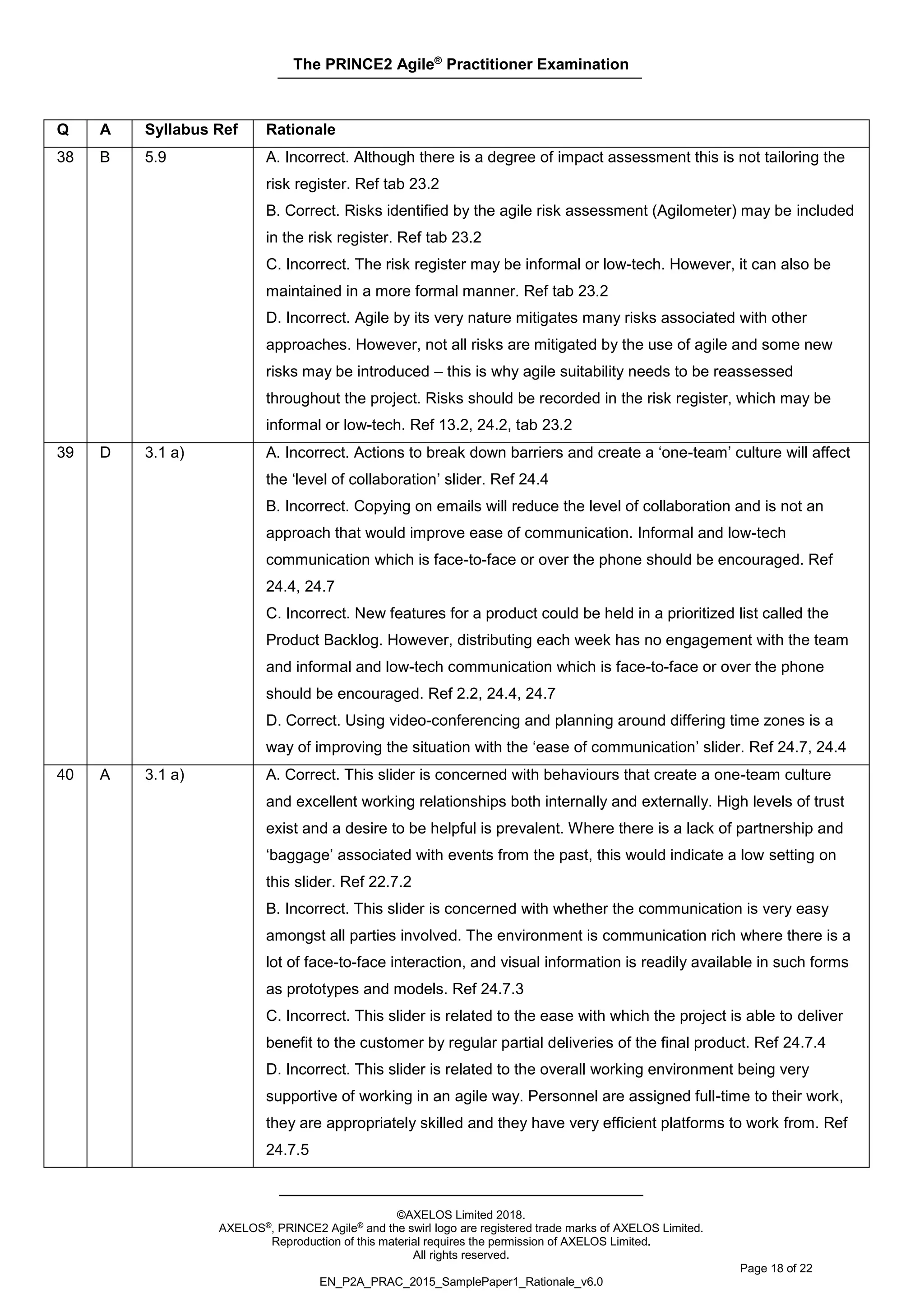 The PRINCE2 Agile®
Practitioner Examination
©AXELOS Limited 2018.
AXELOS®, PRINCE2 Agile® and the swirl logo are registered trade marks of AXELOS Limited.
Reproduction of this material requires the permission of AXELOS Limited.
All rights reserved.
Page 18 of 22
EN_P2A_PRAC_2015_SamplePaper1_Rationale_v6.0
Q A Syllabus Ref Rationale
38 B 5.9 A. Incorrect. Although there is a degree of impact assessment this is not tailoring the
risk register. Ref tab 23.2
B. Correct. Risks identified by the agile risk assessment (Agilometer) may be included
in the risk register. Ref tab 23.2
C. Incorrect. The risk register may be informal or low-tech. However, it can also be
maintained in a more formal manner. Ref tab 23.2
D. Incorrect. Agile by its very nature mitigates many risks associated with other
approaches. However, not all risks are mitigated by the use of agile and some new
risks may be introduced – this is why agile suitability needs to be reassessed
throughout the project. Risks should be recorded in the risk register, which may be
informal or low-tech. Ref 13.2, 24.2, tab 23.2
39 D 3.1 a) A. Incorrect. Actions to break down barriers and create a ‘one-team’ culture will affect
the ‘level of collaboration’ slider. Ref 24.4
B. Incorrect. Copying on emails will reduce the level of collaboration and is not an
approach that would improve ease of communication. Informal and low-tech
communication which is face-to-face or over the phone should be encouraged. Ref
24.4, 24.7
C. Incorrect. New features for a product could be held in a prioritized list called the
Product Backlog. However, distributing each week has no engagement with the team
and informal and low-tech communication which is face-to-face or over the phone
should be encouraged. Ref 2.2, 24.4, 24.7
D. Correct. Using video-conferencing and planning around differing time zones is a
way of improving the situation with the ‘ease of communication’ slider. Ref 24.7, 24.4
40 A 3.1 a) A. Correct. This slider is concerned with behaviours that create a one-team culture
and excellent working relationships both internally and externally. High levels of trust
exist and a desire to be helpful is prevalent. Where there is a lack of partnership and
‘baggage’ associated with events from the past, this would indicate a low setting on
this slider. Ref 22.7.2
B. Incorrect. This slider is concerned with whether the communication is very easy
amongst all parties involved. The environment is communication rich where there is a
lot of face-to-face interaction, and visual information is readily available in such forms
as prototypes and models. Ref 24.7.3
C. Incorrect. This slider is related to the ease with which the project is able to deliver
benefit to the customer by regular partial deliveries of the final product. Ref 24.7.4
D. Incorrect. This slider is related to the overall working environment being very
supportive of working in an agile way. Personnel are assigned full-time to their work,
they are appropriately skilled and they have very efficient platforms to work from. Ref
24.7.5
 