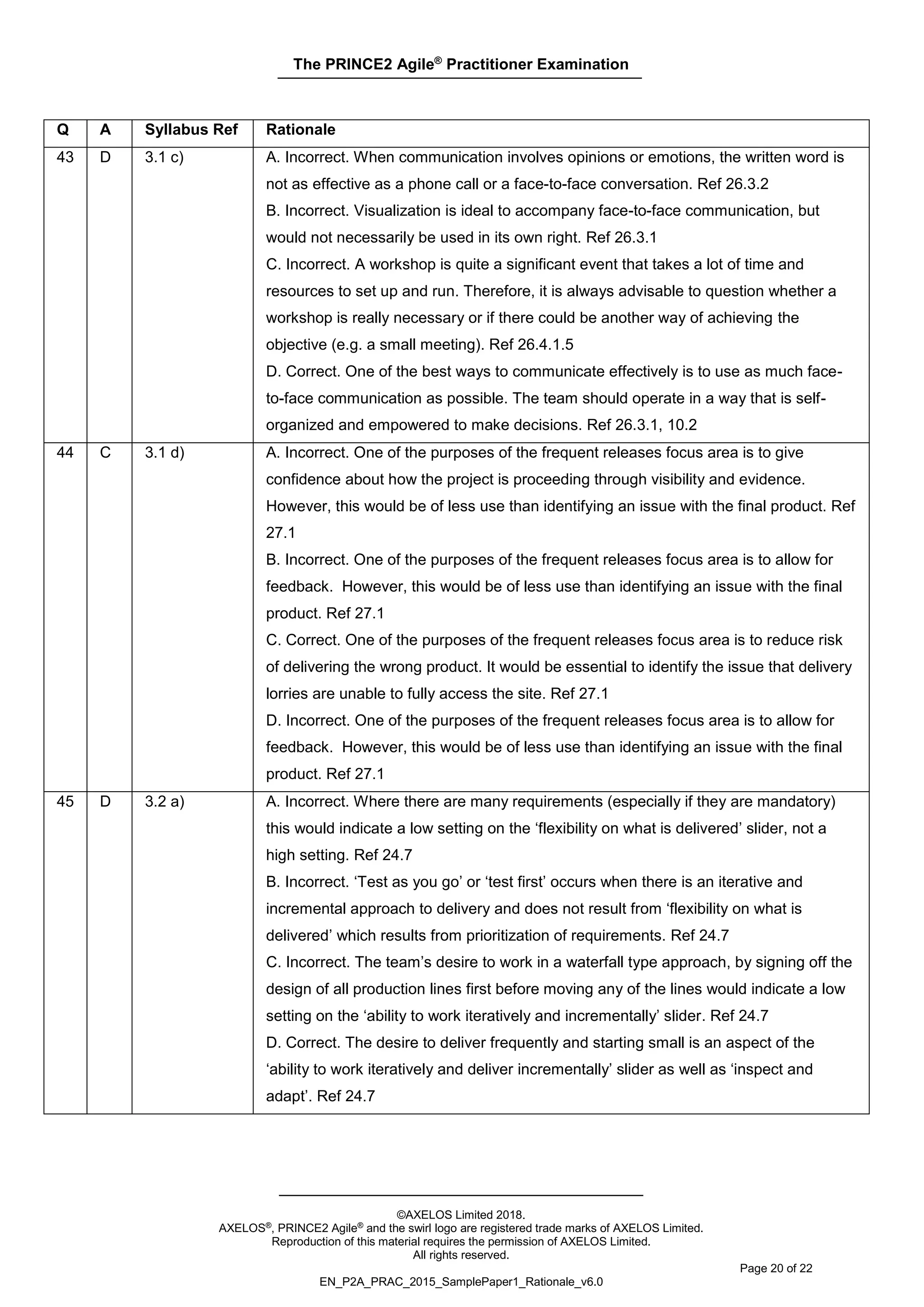 The PRINCE2 Agile®
Practitioner Examination
©AXELOS Limited 2018.
AXELOS®, PRINCE2 Agile® and the swirl logo are registered trade marks of AXELOS Limited.
Reproduction of this material requires the permission of AXELOS Limited.
All rights reserved.
Page 20 of 22
EN_P2A_PRAC_2015_SamplePaper1_Rationale_v6.0
Q A Syllabus Ref Rationale
43 D 3.1 c) A. Incorrect. When communication involves opinions or emotions, the written word is
not as effective as a phone call or a face-to-face conversation. Ref 26.3.2
B. Incorrect. Visualization is ideal to accompany face-to-face communication, but
would not necessarily be used in its own right. Ref 26.3.1
C. Incorrect. A workshop is quite a significant event that takes a lot of time and
resources to set up and run. Therefore, it is always advisable to question whether a
workshop is really necessary or if there could be another way of achieving the
objective (e.g. a small meeting). Ref 26.4.1.5
D. Correct. One of the best ways to communicate effectively is to use as much face-
to-face communication as possible. The team should operate in a way that is self-
organized and empowered to make decisions. Ref 26.3.1, 10.2
44 C 3.1 d) A. Incorrect. One of the purposes of the frequent releases focus area is to give
confidence about how the project is proceeding through visibility and evidence.
However, this would be of less use than identifying an issue with the final product. Ref
27.1
B. Incorrect. One of the purposes of the frequent releases focus area is to allow for
feedback. However, this would be of less use than identifying an issue with the final
product. Ref 27.1
C. Correct. One of the purposes of the frequent releases focus area is to reduce risk
of delivering the wrong product. It would be essential to identify the issue that delivery
lorries are unable to fully access the site. Ref 27.1
D. Incorrect. One of the purposes of the frequent releases focus area is to allow for
feedback. However, this would be of less use than identifying an issue with the final
product. Ref 27.1
45 D 3.2 a) A. Incorrect. Where there are many requirements (especially if they are mandatory)
this would indicate a low setting on the ‘flexibility on what is delivered’ slider, not a
high setting. Ref 24.7
B. Incorrect. ‘Test as you go’ or ‘test first’ occurs when there is an iterative and
incremental approach to delivery and does not result from ‘flexibility on what is
delivered’ which results from prioritization of requirements. Ref 24.7
C. Incorrect. The team’s desire to work in a waterfall type approach, by signing off the
design of all production lines first before moving any of the lines would indicate a low
setting on the ‘ability to work iteratively and incrementally’ slider. Ref 24.7
D. Correct. The desire to deliver frequently and starting small is an aspect of the
‘ability to work iteratively and deliver incrementally’ slider as well as ‘inspect and
adapt’. Ref 24.7
 