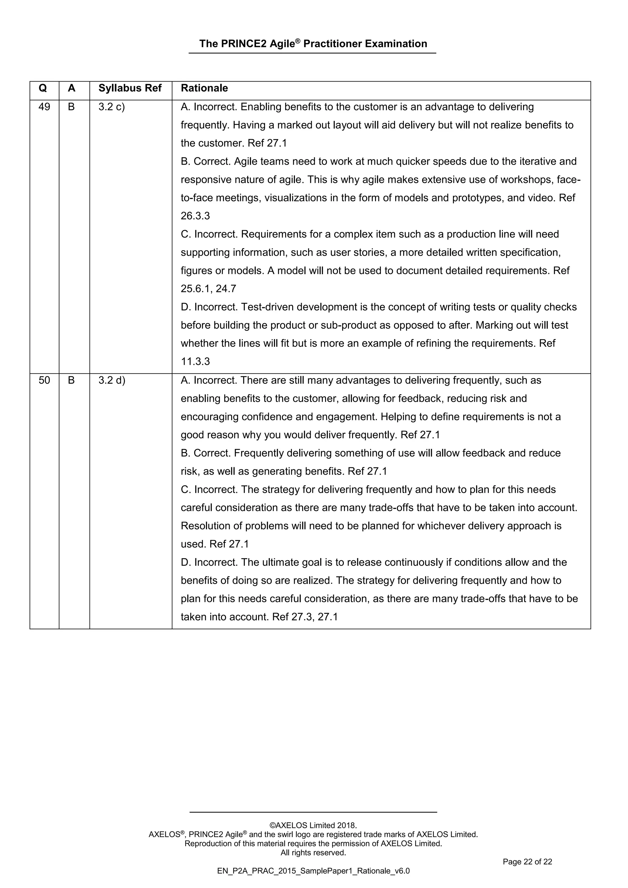 The PRINCE2 Agile®
Practitioner Examination
©AXELOS Limited 2018.
AXELOS®, PRINCE2 Agile® and the swirl logo are registered trade marks of AXELOS Limited.
Reproduction of this material requires the permission of AXELOS Limited.
All rights reserved.
Page 22 of 22
EN_P2A_PRAC_2015_SamplePaper1_Rationale_v6.0
Q A Syllabus Ref Rationale
49 B 3.2 c) A. Incorrect. Enabling benefits to the customer is an advantage to delivering
frequently. Having a marked out layout will aid delivery but will not realize benefits to
the customer. Ref 27.1
B. Correct. Agile teams need to work at much quicker speeds due to the iterative and
responsive nature of agile. This is why agile makes extensive use of workshops, face-
to-face meetings, visualizations in the form of models and prototypes, and video. Ref
26.3.3
C. Incorrect. Requirements for a complex item such as a production line will need
supporting information, such as user stories, a more detailed written specification,
figures or models. A model will not be used to document detailed requirements. Ref
25.6.1, 24.7
D. Incorrect. Test-driven development is the concept of writing tests or quality checks
before building the product or sub-product as opposed to after. Marking out will test
whether the lines will fit but is more an example of refining the requirements. Ref
11.3.3
50 B 3.2 d) A. Incorrect. There are still many advantages to delivering frequently, such as
enabling benefits to the customer, allowing for feedback, reducing risk and
encouraging confidence and engagement. Helping to define requirements is not a
good reason why you would deliver frequently. Ref 27.1
B. Correct. Frequently delivering something of use will allow feedback and reduce
risk, as well as generating benefits. Ref 27.1
C. Incorrect. The strategy for delivering frequently and how to plan for this needs
careful consideration as there are many trade-offs that have to be taken into account.
Resolution of problems will need to be planned for whichever delivery approach is
used. Ref 27.1
D. Incorrect. The ultimate goal is to release continuously if conditions allow and the
benefits of doing so are realized. The strategy for delivering frequently and how to
plan for this needs careful consideration, as there are many trade-offs that have to be
taken into account. Ref 27.3, 27.1
 