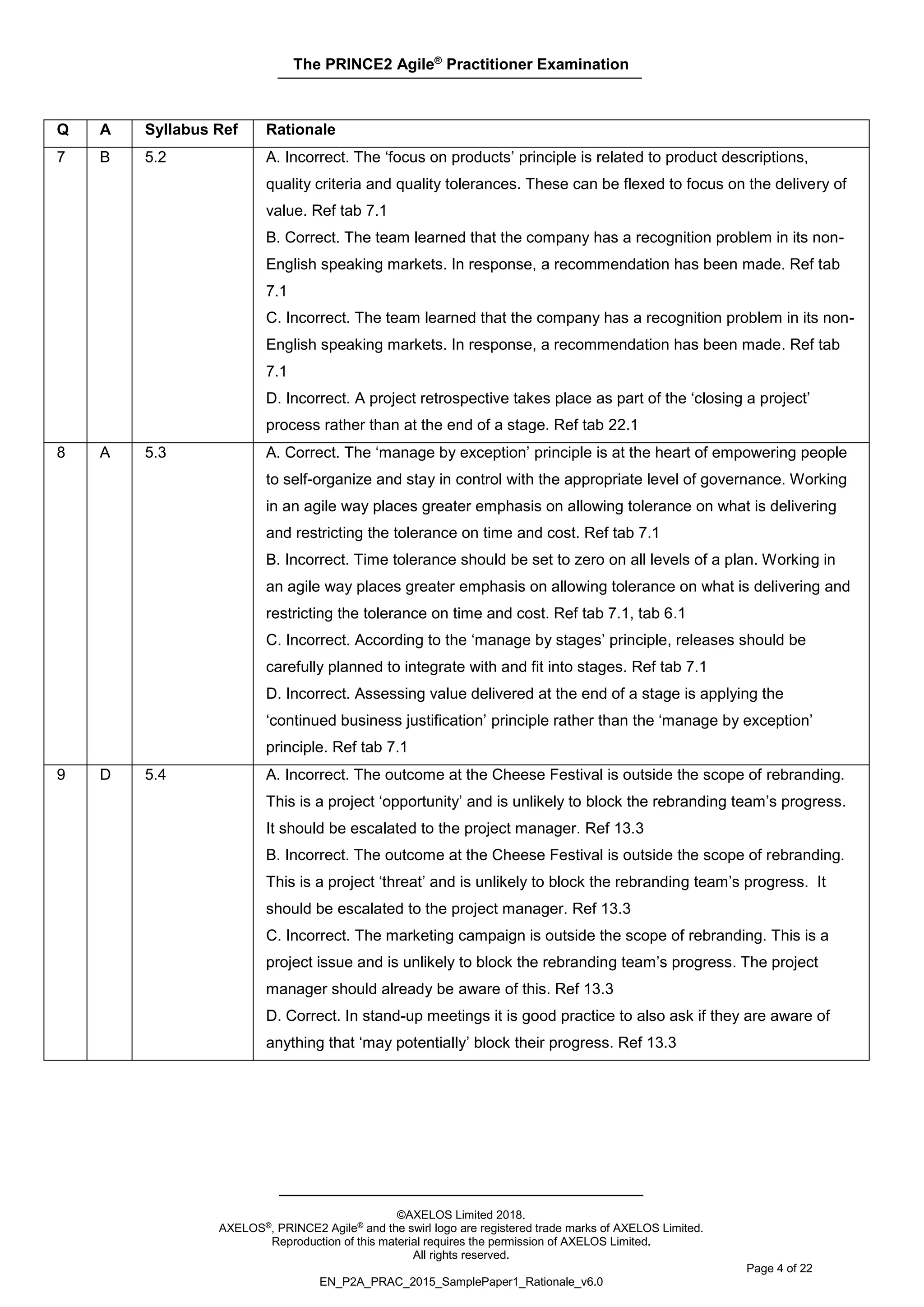 The PRINCE2 Agile®
Practitioner Examination
©AXELOS Limited 2018.
AXELOS®, PRINCE2 Agile® and the swirl logo are registered trade marks of AXELOS Limited.
Reproduction of this material requires the permission of AXELOS Limited.
All rights reserved.
Page 4 of 22
EN_P2A_PRAC_2015_SamplePaper1_Rationale_v6.0
Q A Syllabus Ref Rationale
7 B 5.2 A. Incorrect. The ‘focus on products’ principle is related to product descriptions,
quality criteria and quality tolerances. These can be flexed to focus on the delivery of
value. Ref tab 7.1
B. Correct. The team learned that the company has a recognition problem in its non-
English speaking markets. In response, a recommendation has been made. Ref tab
7.1
C. Incorrect. The team learned that the company has a recognition problem in its non-
English speaking markets. In response, a recommendation has been made. Ref tab
7.1
D. Incorrect. A project retrospective takes place as part of the ‘closing a project’
process rather than at the end of a stage. Ref tab 22.1
8 A 5.3 A. Correct. The ‘manage by exception’ principle is at the heart of empowering people
to self-organize and stay in control with the appropriate level of governance. Working
in an agile way places greater emphasis on allowing tolerance on what is delivering
and restricting the tolerance on time and cost. Ref tab 7.1
B. Incorrect. Time tolerance should be set to zero on all levels of a plan. Working in
an agile way places greater emphasis on allowing tolerance on what is delivering and
restricting the tolerance on time and cost. Ref tab 7.1, tab 6.1
C. Incorrect. According to the ‘manage by stages’ principle, releases should be
carefully planned to integrate with and fit into stages. Ref tab 7.1
D. Incorrect. Assessing value delivered at the end of a stage is applying the
‘continued business justification’ principle rather than the ‘manage by exception’
principle. Ref tab 7.1
9 D 5.4 A. Incorrect. The outcome at the Cheese Festival is outside the scope of rebranding.
This is a project ‘opportunity’ and is unlikely to block the rebranding team’s progress.
It should be escalated to the project manager. Ref 13.3
B. Incorrect. The outcome at the Cheese Festival is outside the scope of rebranding.
This is a project ‘threat’ and is unlikely to block the rebranding team’s progress. It
should be escalated to the project manager. Ref 13.3
C. Incorrect. The marketing campaign is outside the scope of rebranding. This is a
project issue and is unlikely to block the rebranding team’s progress. The project
manager should already be aware of this. Ref 13.3
D. Correct. In stand-up meetings it is good practice to also ask if they are aware of
anything that ‘may potentially’ block their progress. Ref 13.3
 
