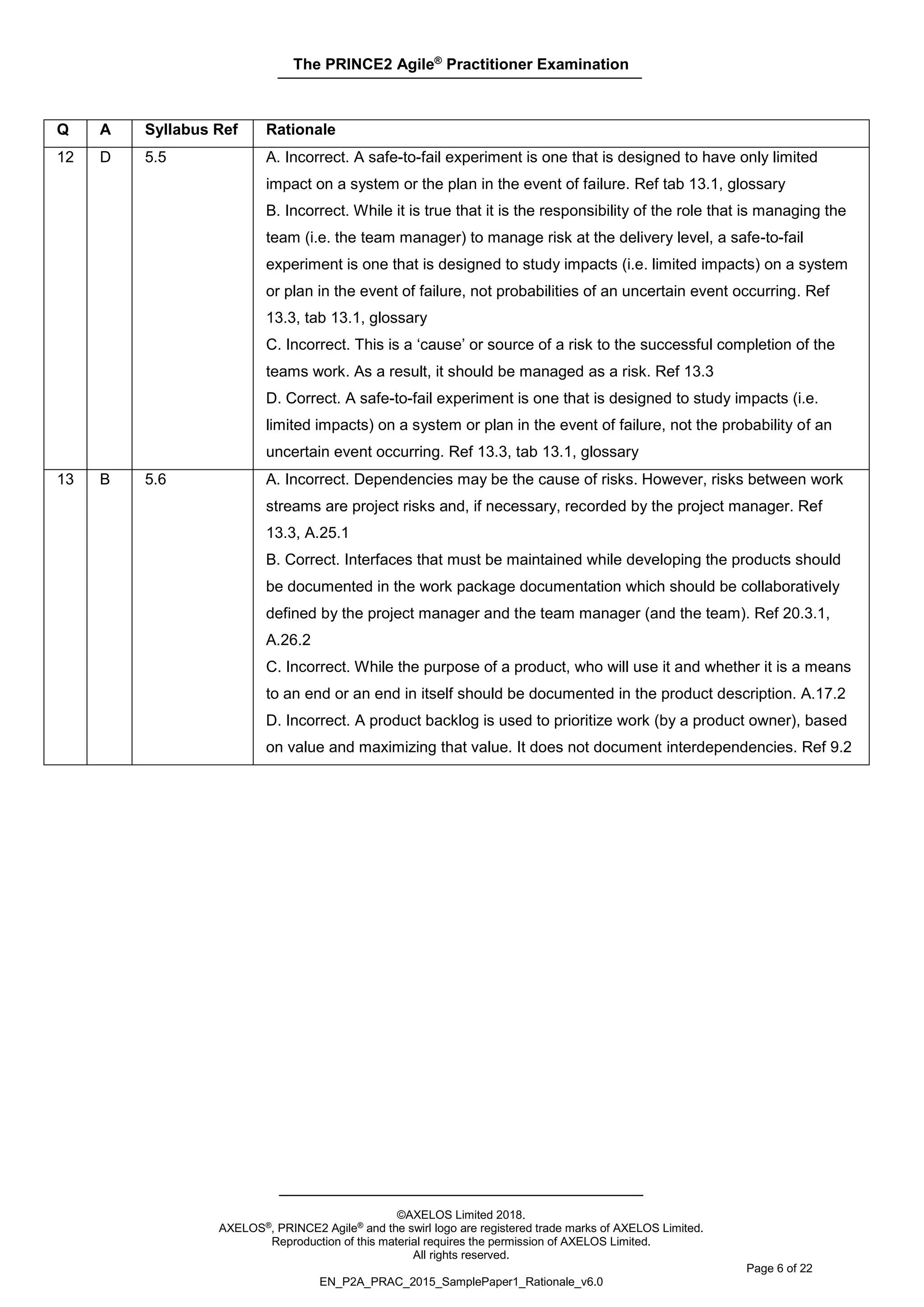 The PRINCE2 Agile®
Practitioner Examination
©AXELOS Limited 2018.
AXELOS®, PRINCE2 Agile® and the swirl logo are registered trade marks of AXELOS Limited.
Reproduction of this material requires the permission of AXELOS Limited.
All rights reserved.
Page 6 of 22
EN_P2A_PRAC_2015_SamplePaper1_Rationale_v6.0
Q A Syllabus Ref Rationale
12 D 5.5 A. Incorrect. A safe-to-fail experiment is one that is designed to have only limited
impact on a system or the plan in the event of failure. Ref tab 13.1, glossary
B. Incorrect. While it is true that it is the responsibility of the role that is managing the
team (i.e. the team manager) to manage risk at the delivery level, a safe-to-fail
experiment is one that is designed to study impacts (i.e. limited impacts) on a system
or plan in the event of failure, not probabilities of an uncertain event occurring. Ref
13.3, tab 13.1, glossary
C. Incorrect. This is a ‘cause’ or source of a risk to the successful completion of the
teams work. As a result, it should be managed as a risk. Ref 13.3
D. Correct. A safe-to-fail experiment is one that is designed to study impacts (i.e.
limited impacts) on a system or plan in the event of failure, not the probability of an
uncertain event occurring. Ref 13.3, tab 13.1, glossary
13 B 5.6 A. Incorrect. Dependencies may be the cause of risks. However, risks between work
streams are project risks and, if necessary, recorded by the project manager. Ref
13.3, A.25.1
B. Correct. Interfaces that must be maintained while developing the products should
be documented in the work package documentation which should be collaboratively
defined by the project manager and the team manager (and the team). Ref 20.3.1,
A.26.2
C. Incorrect. While the purpose of a product, who will use it and whether it is a means
to an end or an end in itself should be documented in the product description. A.17.2
D. Incorrect. A product backlog is used to prioritize work (by a product owner), based
on value and maximizing that value. It does not document interdependencies. Ref 9.2
 