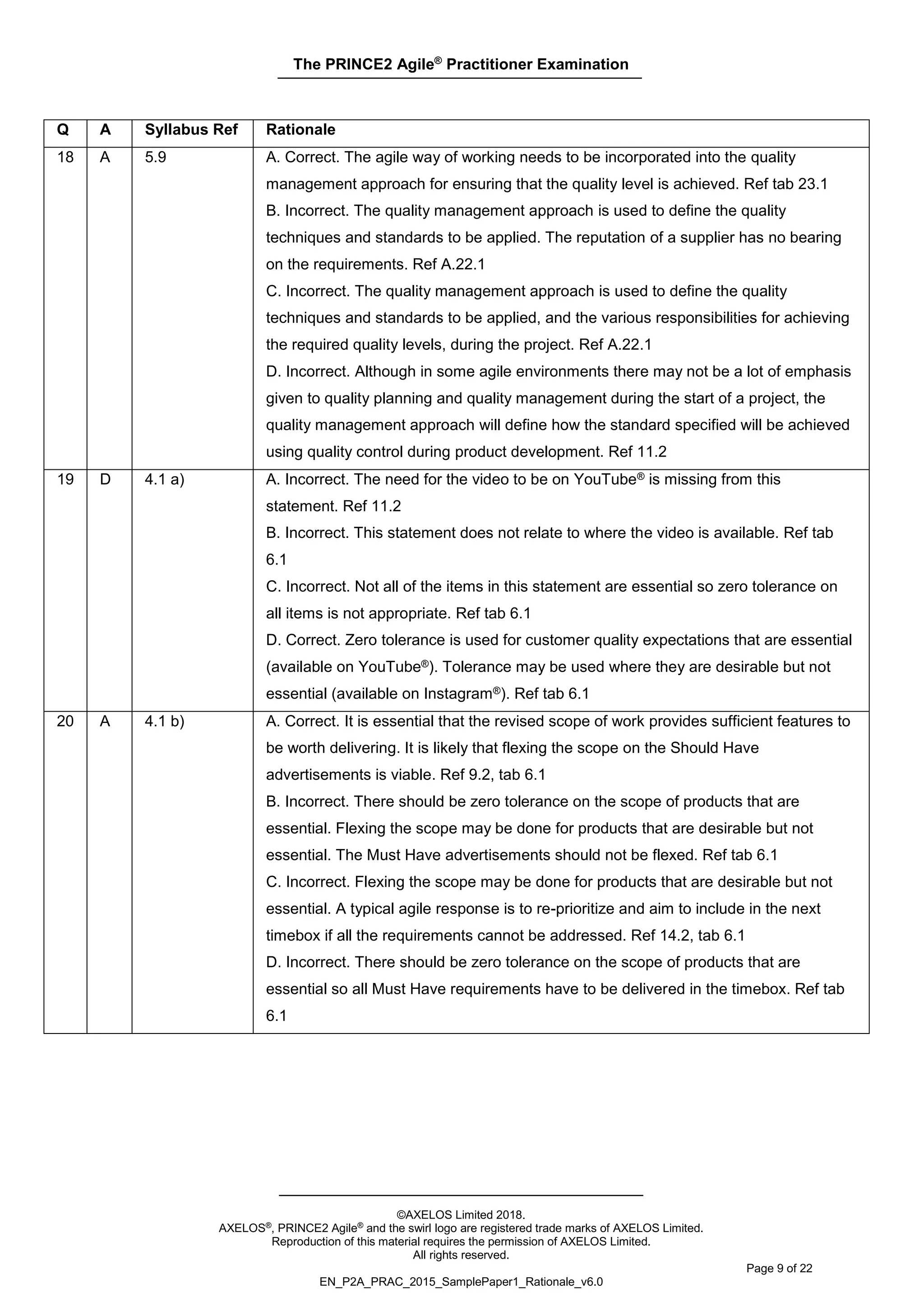 The PRINCE2 Agile®
Practitioner Examination
©AXELOS Limited 2018.
AXELOS®, PRINCE2 Agile® and the swirl logo are registered trade marks of AXELOS Limited.
Reproduction of this material requires the permission of AXELOS Limited.
All rights reserved.
Page 9 of 22
EN_P2A_PRAC_2015_SamplePaper1_Rationale_v6.0
Q A Syllabus Ref Rationale
18 A 5.9 A. Correct. The agile way of working needs to be incorporated into the quality
management approach for ensuring that the quality level is achieved. Ref tab 23.1
B. Incorrect. The quality management approach is used to define the quality
techniques and standards to be applied. The reputation of a supplier has no bearing
on the requirements. Ref A.22.1
C. Incorrect. The quality management approach is used to define the quality
techniques and standards to be applied, and the various responsibilities for achieving
the required quality levels, during the project. Ref A.22.1
D. Incorrect. Although in some agile environments there may not be a lot of emphasis
given to quality planning and quality management during the start of a project, the
quality management approach will define how the standard specified will be achieved
using quality control during product development. Ref 11.2
19 D 4.1 a) A. Incorrect. The need for the video to be on YouTube® is missing from this
statement. Ref 11.2
B. Incorrect. This statement does not relate to where the video is available. Ref tab
6.1
C. Incorrect. Not all of the items in this statement are essential so zero tolerance on
all items is not appropriate. Ref tab 6.1
D. Correct. Zero tolerance is used for customer quality expectations that are essential
(available on YouTube®). Tolerance may be used where they are desirable but not
essential (available on Instagram®). Ref tab 6.1
20 A 4.1 b) A. Correct. It is essential that the revised scope of work provides sufficient features to
be worth delivering. It is likely that flexing the scope on the Should Have
advertisements is viable. Ref 9.2, tab 6.1
B. Incorrect. There should be zero tolerance on the scope of products that are
essential. Flexing the scope may be done for products that are desirable but not
essential. The Must Have advertisements should not be flexed. Ref tab 6.1
C. Incorrect. Flexing the scope may be done for products that are desirable but not
essential. A typical agile response is to re-prioritize and aim to include in the next
timebox if all the requirements cannot be addressed. Ref 14.2, tab 6.1
D. Incorrect. There should be zero tolerance on the scope of products that are
essential so all Must Have requirements have to be delivered in the timebox. Ref tab
6.1
 