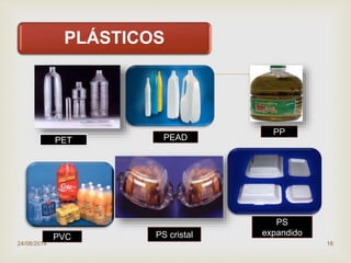 
PLÁSTICOS
24/08/2014 16
PET PEAD
PVC PS cristal
PS
expandido
PP
 