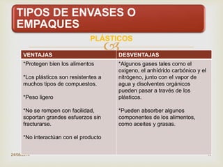 
24/08/2014 17
TIPOS DE ENVASES O
EMPAQUES
PLÁSTICOS
VENTAJAS DESVENTAJAS
*Protegen bien los alimentos
*Los plásticos son resistentes a
muchos tipos de compuestos.
*Peso ligero
*No se rompen con facilidad,
soportan grandes esfuerzos sin
fracturarse.
*No interactúan con el producto
*Algunos gases tales como el
oxigeno, el anhídrido carbónico y el
nitrógeno, junto con el vapor de
agua y disolventes orgánicos
pueden pasar a través de los
plásticos.
*Pueden absorber algunos
componentes de los alimentos,
como aceites y grasas.
 