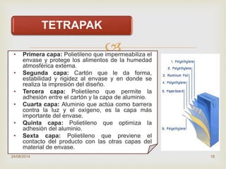 
TETRAPAK
• Primera capa: Polietileno que impermeabiliza el
envase y protege los alimentos de la humedad
atmosférica externa.
• Segunda capa: Cartón que le da forma,
estabilidad y rigidez al envase y en donde se
realiza la impresión del diseño.
• Tercera capa: Polietileno que permite la
adhesión entre el cartón y la capa de aluminio.
• Cuarta capa: Aluminio que actúa como barrera
contra la luz y el oxígeno, es la capa más
importante del envase.
• Quinta capa: Polietileno que optimiza la
adhesión del aluminio.
• Sexta capa: Polietileno que previene el
contacto del producto con las otras capas del
material de envase.
24/08/2014 18
 