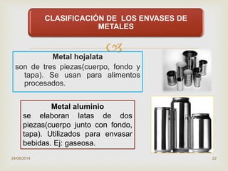 Metal hojalata
son de tres piezas(cuerpo, fondo y
tapa). Se usan para alimentos
procesados.
24/08/2014 22
Metal aluminio
se elaboran latas de dos
piezas(cuerpo junto con fondo,
tapa). Utilizados para envasar
bebidas. Ej: gaseosa.
CLASIFICACIÓN DE LOS ENVASES DE
METALES
 