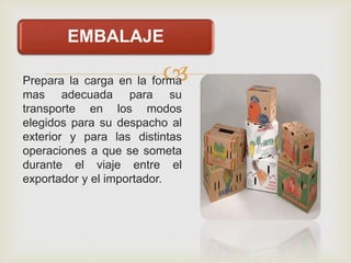 
EMBALAJE
Prepara la carga en la forma
mas adecuada para su
transporte en los modos
elegidos para su despacho al
exterior y para las distintas
operaciones a que se someta
durante el viaje entre el
exportador y el importador.
 