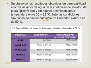 
 Se observan los resultados obtenidos de permeabilidad
efectiva al vapor de agua de las películas de almidón de
papa, glicerol con y sin agente antimicrobiano a
temperatura entre 30 – 32 °C, bajo las condiciones
simuladas de almacenamiento de Humedad externa es
de 50 %.
24/08/2014 56
películasde
almidóndepapa,
glicerolCONO
SI
 