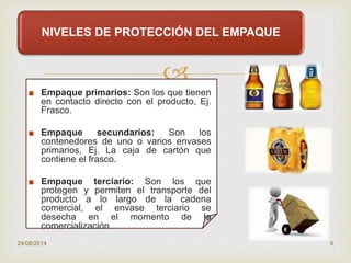 
NIVELES DE PROTECCIÓN DEL EMPAQUE
Empaque primarios: Son los que tienen
en contacto directo con el producto, Ej.
Frasco.
Empaque secundarios: Son los
contenedores de uno o varios envases
primarios, Ej. La caja de cartón que
contiene el frasco.
Empaque terciario: Son los que
protegen y permiten el transporte del
producto a lo largo de la cadena
comercial, el envase terciario se
desecha en el momento de la
comercialización.
24/08/2014 9
 