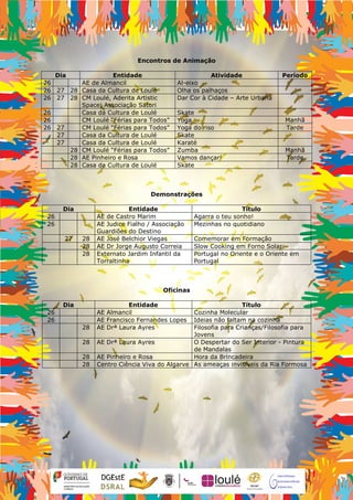Encontros de Animação
Dia Entidade Atividade Período
26 AE de Almancil Al-eixo
26 27 28 Casa da Cultura de Loulé Olha os palhaços
26 27 28 CM Loulé, Aderita Artistic
Space, Associação Satori
Dar Cor à Cidade – Arte Urbana
26 Casa da Cultura de Loulé Skate
26 CM Loulé “Férias para Todos” Yoga Manhã
26 27 CM Loulé “Férias para Todos” Yoga do riso Tarde
27 Casa da Cultura de Loulé Skate
27 Casa da Cultura de Loulé Karaté
28 CM Loulé “Férias para Todos” Zumba Manhã
28 AE Pinheiro e Rosa Vamos dançar! Tarde
28 Casa da Cultura de Loulé Skate
Demonstrações
Dia Entidade Título
26 AE de Castro Marim Agarra o teu sonho!
26 AE Judice Fialho / Associação
Guardiões do Destino
Mezinhas no quotidiano
27 28 AE José Belchior Viegas Comemorar em Formação
28 AE Dr Jorge Augusto Correia Slow Cooking em Forno Solar
28 Externato Jardim Infantil da
Torraltinha
Portugal no Oriente e o Oriente em
Portugal
Oficinas
Dia Entidade Título
26 AE Almancil Cozinha Molecular
26 AE Francisco Fernandes Lopes Ideias não faltam na cozinha
28 AE Drª Laura Ayres Filosofia para Crianças/Filosofia para
Jovens
28 AE Drª Laura Ayres O Despertar do Ser Interior - Pintura
de Mandalas
28 AE Pinheiro e Rosa Hora da Brincadeira
28 Centro Ciência Viva do Algarve As ameaças invisíveis da Ria Formosa
 