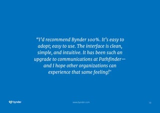 www.bynder.com 10
“I’d recommend Bynder 100%. It’s easy to
adopt; easy to use. The interface is clean,
simple, and intuiti...
