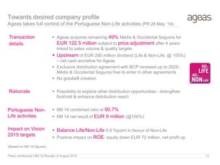 Press conference I 6M 14 Results I 6 August 2014 13
Towards desired company profile
Ageas takes full control of the Portuguese Non-Life activities (PR 26 May ‘14)
 Ageas acquires remaining 49% Médis & Occidental Seguros for
EUR 122.5 million subject to price adjustment after 4 years
linked to sales volume & quality targets
 Upstream of EUR 290 million dividend (Life & Non-Life, @ 100%)
– net cash accretive for Ageas
 Exclusive distribution agreement with BCP renewed up to 2029 ;
Médis & Occidental Seguros free to enter in other agreements
 No goodwill creation
 Possibility to explore other distribution opportunities : strengthen
foothold & enhance distribution reach
 6M 14 combined ratio at 90.7%
 6M 14 net result of EUR 9 million (@100%)
 Balance Life/Non-Life 0.9 %point in favour of Non-Life
 Positive impact on ROE: equity down EUR 72 million, net profit up
Transaction
details
Portuguese Non-
Life activities
Impact on Vision
2015 targets
(Based on 6M 14 figures)
Rationale
 