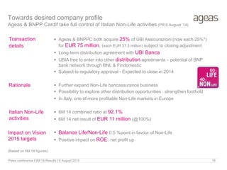 Press conference I 6M 14 Results I 6 August 2014 14
Towards desired company profile
Ageas & BNPP Cardif take full control of Italian Non-Life activities (PR 6 August ‘14)
 Ageas & BNPPC both acquire 25% of UBI Assicurazioni (now each 25%*)
for EUR 75 million, (each EUR 37.5 million) subject to closing adjustment
 Long-term distribution agreement with UBI Banca
 UBIA free to enter into other distribution agreements – potential of BNP
bank network through BNL & Findomestic
 Subject to regulatory approval - Expected to close in 2014
 Further expand Non-Life bancassurance business
 Possibility to explore other distribution opportunities : strengthen foothold
 In Italy, one of more profitable Non-Life markets in Europe
 6M 14 combined ratio at 92.1%
 6M 14 net result of EUR 11 million (@100%)
 Balance Life/Non-Life 0.5 %point in favour of Non-Life
 Positive impact on ROE: net profit up
Transaction
details
Italian Non-Life
activities
Impact on Vision
2015 targets
(Based on 6M 14 figures)
Rationale
 