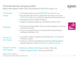 Press conference I 6M 14 Results I 6 August 2014 15
Towards desired company profile
Ageas sells Ageas Protect (UK Life activities) to AIG (PR 6 August ‘14)
Rationale
Impact on Vision
2015 targets
(Based on 6M 14 figures)
Transaction
details
Details on
UK Protect
 Transaction price of around EUR 228 mio (GBP 181 mio)
 Net proceeds after costs & repayment internal loan of around
EUR 33 mio (GBP 26 mio) will be up streamed to General Account
 Capital gain will be realised at closing
 Subject to regulatory approval - Expected to close in 2014
 UK Protect activities better chance to further develop in Life driven
environment of AIG
 Focus on developing the more material Non-Life business &
distribution activities in UK
 Launched in 2008, Covering over 305.000 lives, 4.8% share in
Protection market
 Continuous efforts in developing business & widening product
portfolio reflected in 6M 14 increase in inflow & results
 Balance Life/Non-Life 0.5 pp in favour of Non-Life
 Positive impact on ROE: activity with low ROE
 
