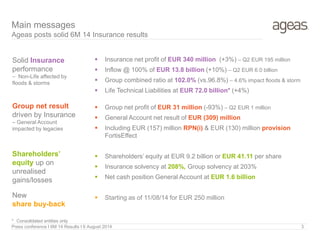 Solid Insurance
performance
– Non-Life affected by
floods & storms
Group net result
driven by Insurance
– General Account
impacted by legacies
Shareholders’
equity up on
unrealised
gains/losses
New
share buy-back
 Insurance net profit of EUR 340 million (+3%) – Q2 EUR 195 million
 Inflow @ 100% of EUR 13.8 billion (+10%) – Q2 EUR 6.0 billion
 Group combined ratio at 102.0% (vs.96.8%) – 4.6% impact floods & storm
 Life Technical Liabilities at EUR 72.0 billion* (+4%)
 Group net profit of EUR 31 million (-93%) – Q2 EUR 1 million
 General Account net result of EUR (309) million
 Including EUR (157) million RPN(i) & EUR (130) million provision
FortisEffect
 Shareholders’ equity at EUR 9.2 billion or EUR 41.11 per share
 Insurance solvency at 208%, Group solvency at 203%
 Net cash position General Account at EUR 1.6 billion
 Starting as of 11/08/14 for EUR 250 million
Main messages
Ageas posts solid 6M 14 Insurance results
Press conference I 6M 14 Results I 6 August 2014 3
* Consolidated entities only
 