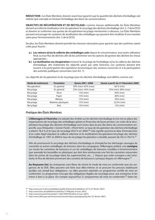 ENP Convergence Guidewaste Fr