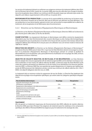 ENP Convergence Guidewaste Fr