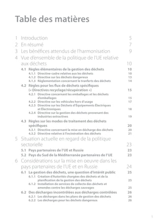 ENP Convergence Guidewaste Fr