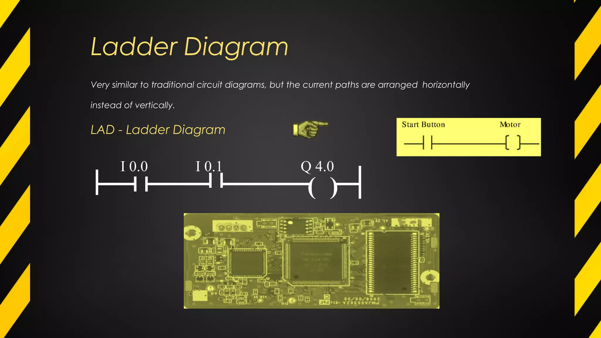Ladder Diagram
Very similar to traditional circuit diagrams, but the current paths are arranged horizontally
instead of vertically.
LAD - Ladder Diagram
( )
I 0.0 I 0.1 Q 4.0
 