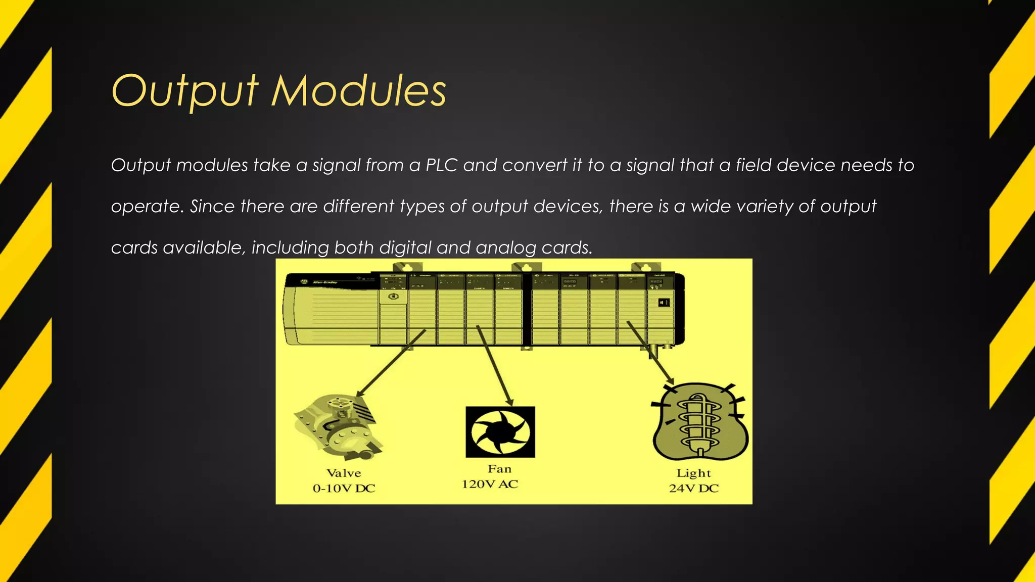 Output Modules
Output modules take a signal from a PLC and convert it to a signal that a field device needs to
operate. Since there are different types of output devices, there is a wide variety of output
cards available, including both digital and analog cards.
 