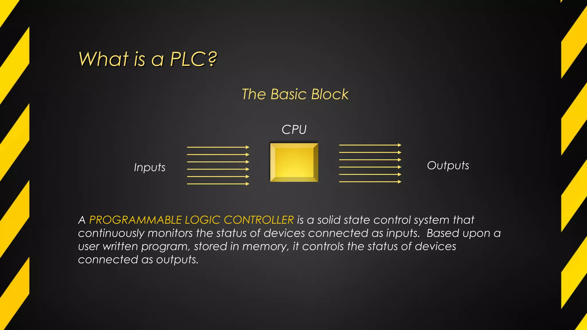 What is a PLC?What is a PLC?
Inputs Outputs
The Basic Block
A PROGRAMMABLE LOGIC CONTROLLER is a solid state control system that
continuously monitors the status of devices connected as inputs. Based upon a
user written program, stored in memory, it controls the status of devices
connected as outputs.
CPU
 