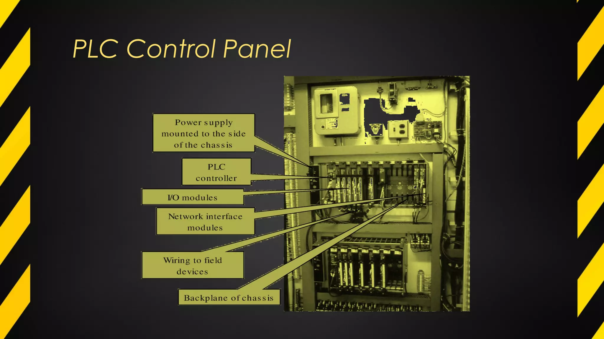 PLC Control Panel
 