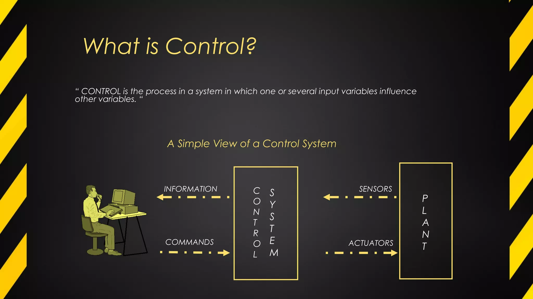 What is Control?
“ CONTROL is the process in a system in which one or several input variables influence
other variables. “
C
O
N
T
R
O
L
S
Y
S
T
E
M
P
L
A
N
T
INFORMATION
COMMANDS ACTUATORS
SENSORS
A Simple View of a Control System
 
