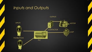 PLC basic concepts | PPT