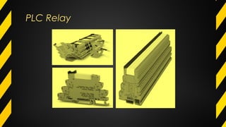 PLC basic concepts | PPT