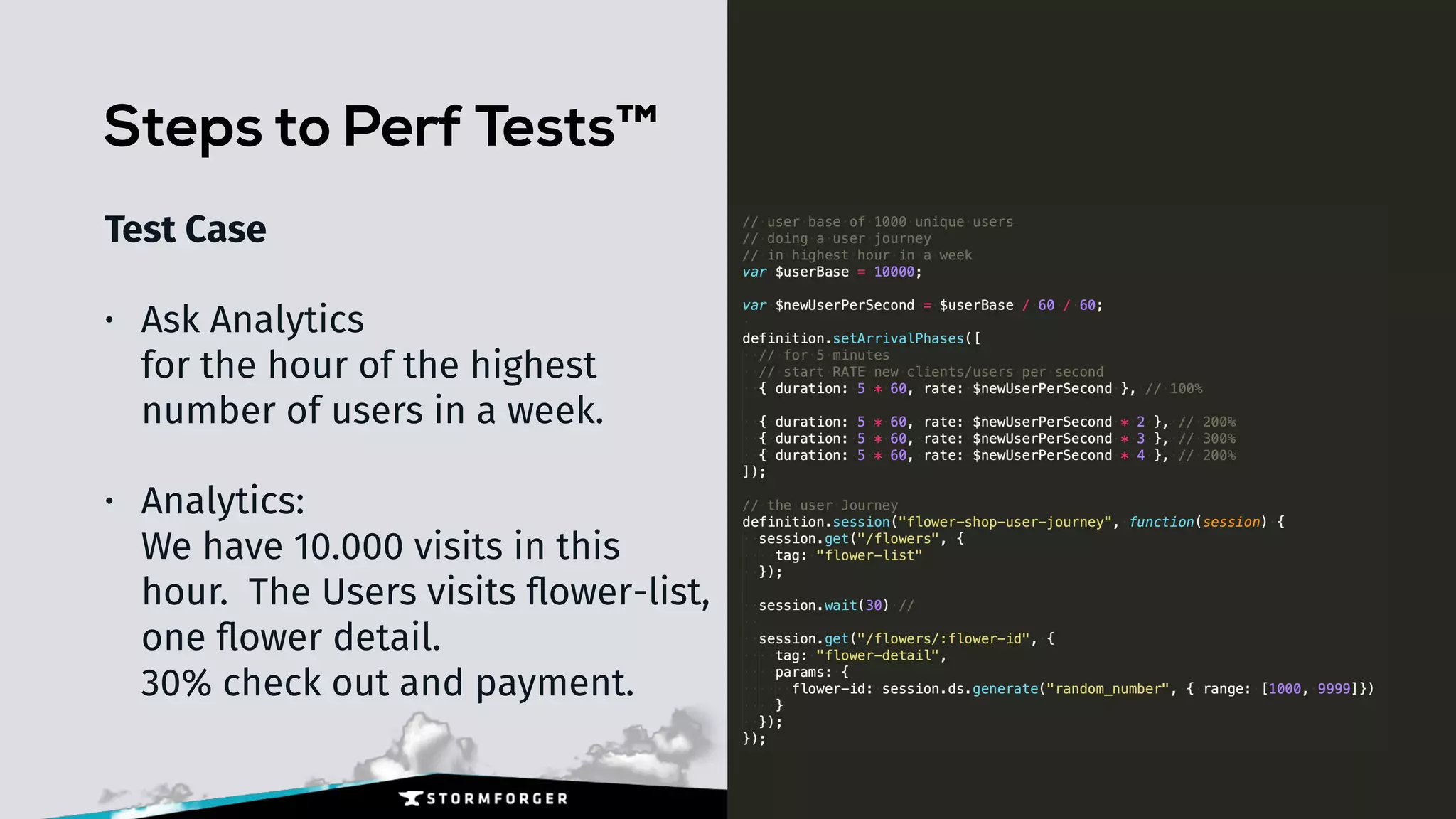 Steps to Perf Tests™
Test Case
• Ask Analytics 
for the hour of the highest
number of users in a week.
• Analytics:  
We have 10.000 visits in this
hour. The Users visits ﬂower-list,
one ﬂower detail. 
30% check out and payment.
 